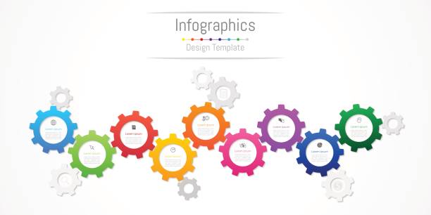 ilustraciones, imágenes clip art, dibujos animados e iconos de stock de elementos de diseño de infografía para que sus datos de negocios con 9 opciones, piezas, medidas, plazos o procesos. concepto de rueda de engranaje, ilustración del vector. - 8 9 años