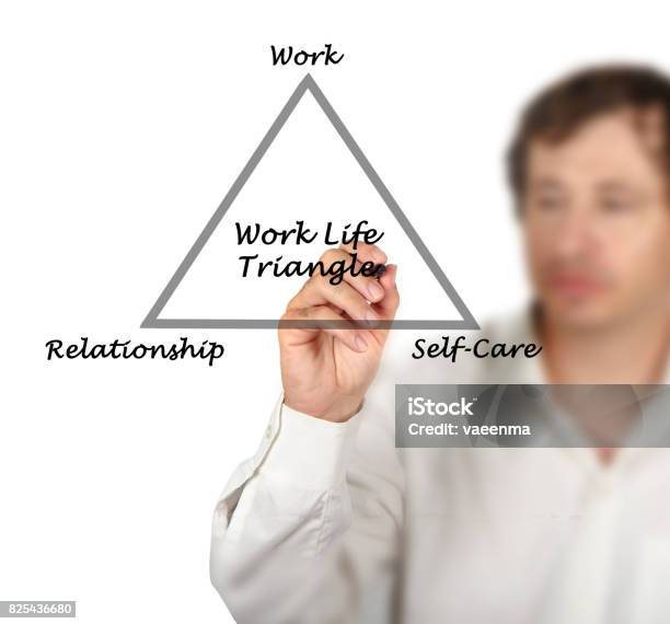 Work Balance Triangle Diagram Of Work Life Triangle Stock Photo - Download Image Now - Adult ...