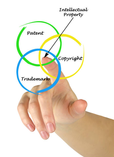 istock protection of intellectual property 825456780