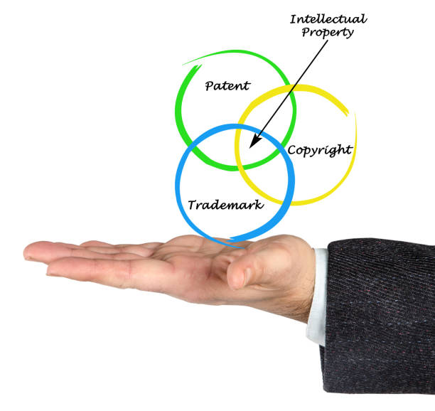 istock protection of intellectual property 825457486