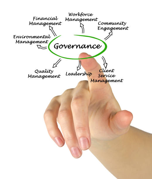 istock Diagram of governance 825543112