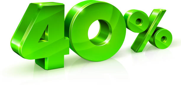 istock Glossy green 40 Forty percent off, sale. Isolated on white background, 3D object 825570430