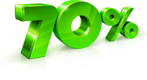 istock Glossy green 70 Seventy percent off, sale. Isolated on white background, 3D object 825573206
