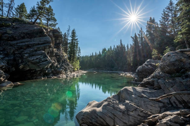 Kananaskis River in Canada the rocky cliffs of the Kananaskis River in Alberta Canada kananaskis country stock pictures, royalty-free photos & images