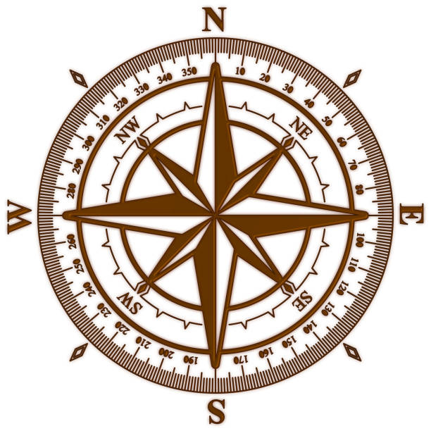 ウィンド ローズがスタンドアロンの白い背景のスケール、星の多角形、北、南、西、東の表記の形で矢印と茶色。3 d のレンダリング - standalone ストックフォトと画像