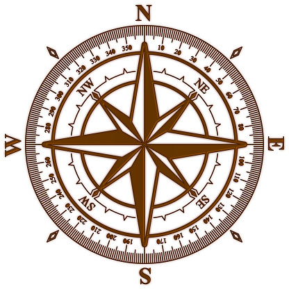 wind rose brown with a scale, an arrow in the form of a star polygon and the notation of North, South, West, East, on a stand-alone white background. 3D render