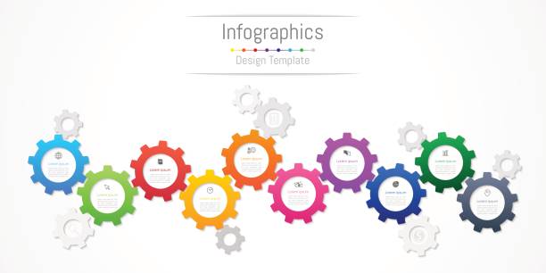 illustrazioni stock, clip art, cartoni animati e icone di tendenza di elementi di progettazione infografica per i dati aziendali con 10 opzioni, parti, passaggi, tempistiche o processi. concetto di ruota ingranaggio, illustrazione vettoriale. - 10 11 anni