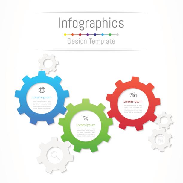 illustrazioni stock, clip art, cartoni animati e icone di tendenza di elementi di progettazione infografica per i tuoi dati aziendali con 3 opzioni, parti, passaggi, tempistiche o processi. concetto di ruota ingranaggio, illustrazione vettoriale. - 2 3 anni