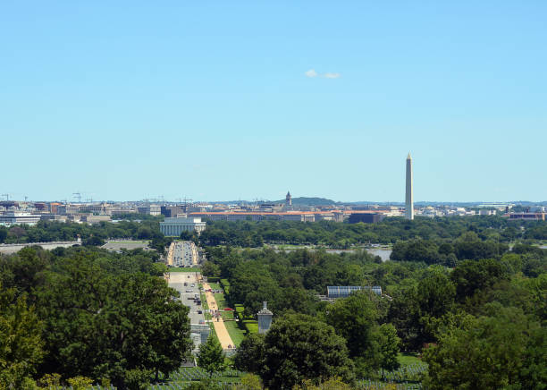 istock Panoramic View of Washington, D.C. Skyline in Summer 825761622