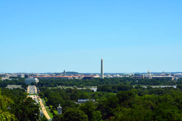istock Panoramic View of Washington, D.C. Skyline in Summer 825761640