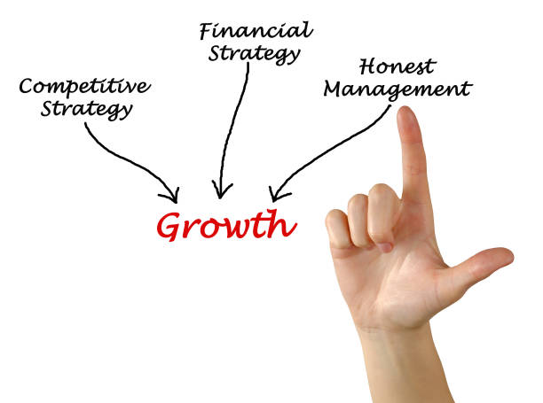 istock Diagram of economical growth 825774324