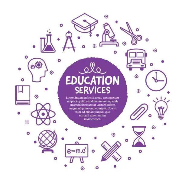 Vector illustration of Education Services Poster