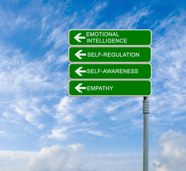istock Road sign to emotional intelligence 825911942