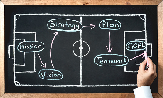 Business Strategy Concept With Soccer Game Tactics