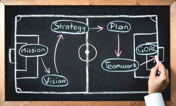 business strategy concept with soccer game tactics - blackboard teamwork team business imagens e fotografias de stock