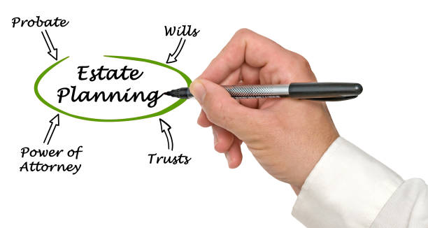 istock Diagram of Estate Planning 826025376