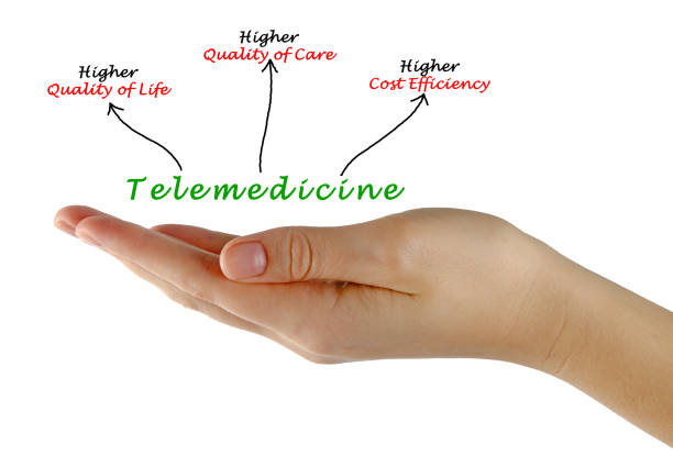 Telemedicine Telemedicine skin diagram photos stock pictures, royalty-free photos & images