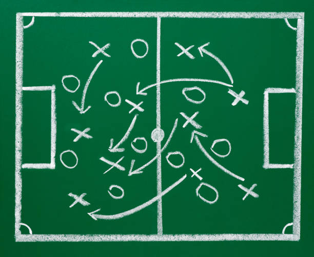 istock soccer football chalkboard blackboard strategy field 826070326