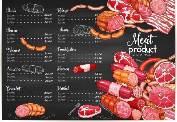 Vector meat price template butchery or farm market Meat farmer market or butchery delicatessen price or menu template. Vector meat products of brat wursts, bacon or wiener and frankfurter sausages, ribeye steak, hamon and brisket vienna sausage stock illustrations