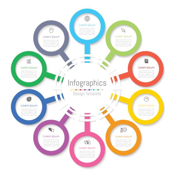 illustrazioni stock, clip art, cartoni animati e icone di tendenza di elementi di progettazione infografica per i dati aziendali con 10 opzioni, parti, passaggi, tempistiche o processi. stile carta, illustrazione vettoriale. - 10 11 anni