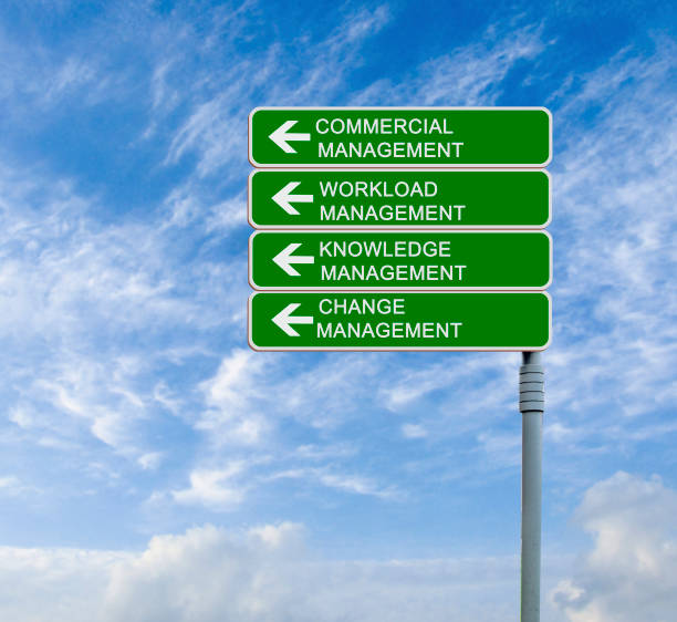 istock Road sign to Commercial Management 826158676