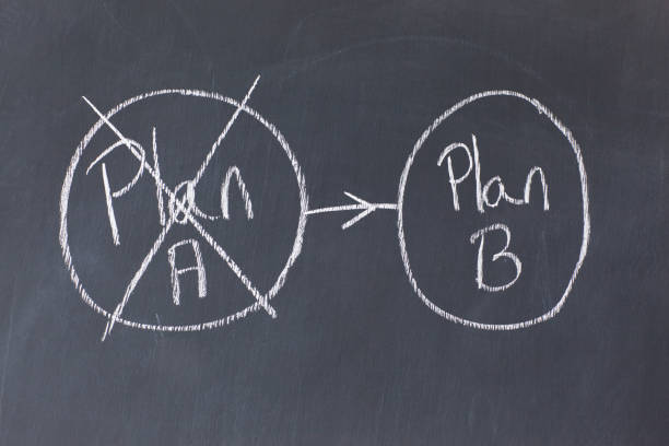 istock Two circled plans drawn bound to each other 826162444