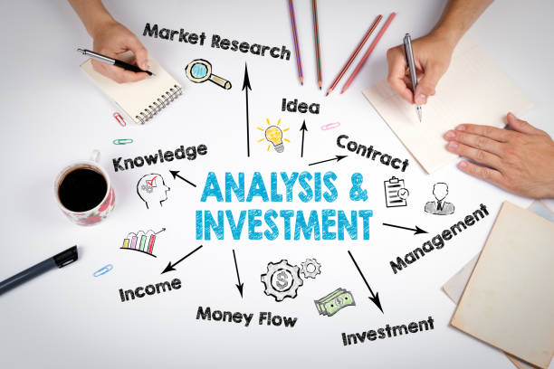 istock Analysis and Investment Concept. Chart with keywords and icons 826166744