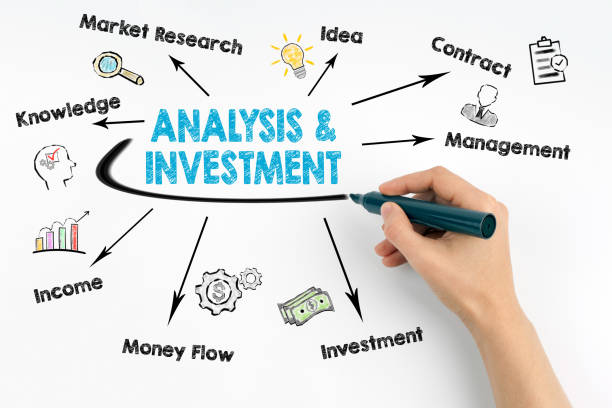 istock Analysis and Investment concept. Chart with keywords and icons 826166750