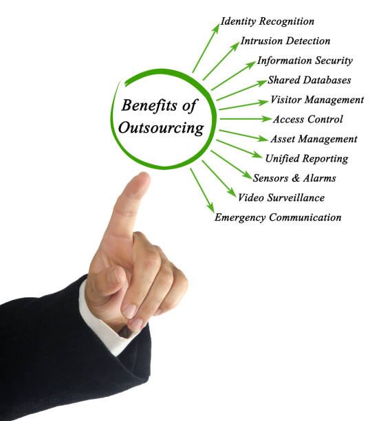 Benefits of Outsourcing Benefits of Outsourcing relieves stock pictures, royalty-free photos & images