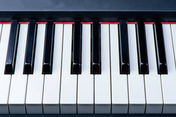 istock close-up of piano keys. close frontal view 826196938