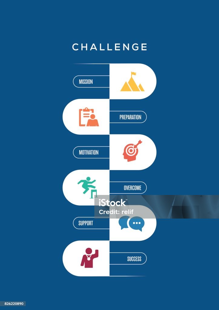 Control And Challenge Challenge Concept Stock Illustration - Download Image Now - Freedom ...