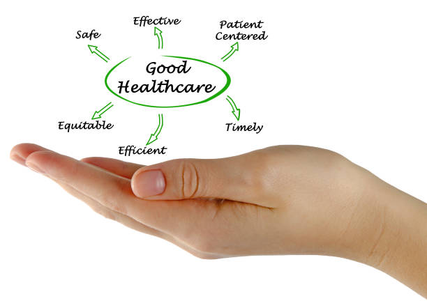 Good Healthcare Good Healthcare in the center stock pictures, royalty-free photos & images