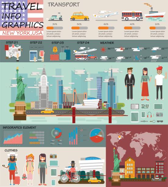 ilustraciones, imágenes clip art, dibujos animados e iconos de stock de viajes de infografía. nueva york infografía turísticas de estados unidos, bienvenidos a nueva york. infografía de usa. viajar a nueva york plantilla de presentación - new york city skyline bridge brooklyn