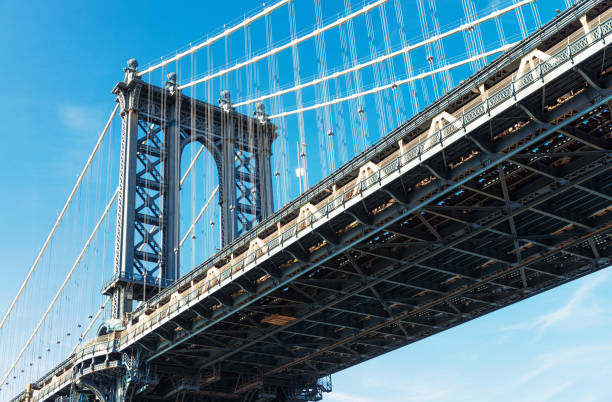 istock Manhattan Bridge, New York City 826389548