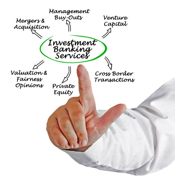 istock Investment Banking Services 826552118