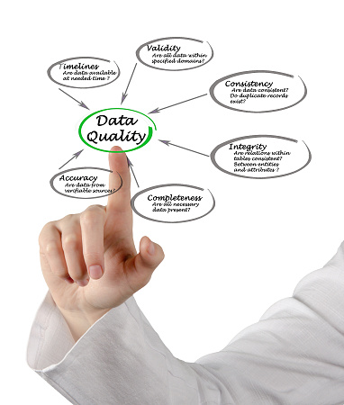 Data Quality