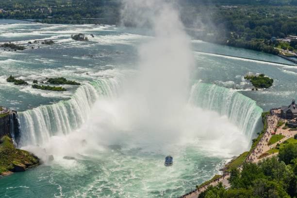 istock Niagara Falls aerial view 826605124