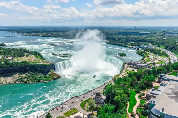 Photo of Niagara Falls aerial view
