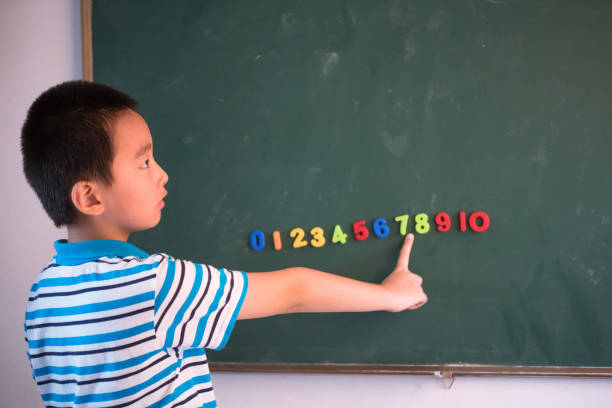 istock asian boy standing infront of blackboard with numbers 826617902