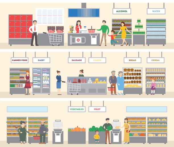 illustrazioni stock, clip art, cartoni animati e icone di tendenza di interni del negozio di alimentari. - shopping supermarket department store women