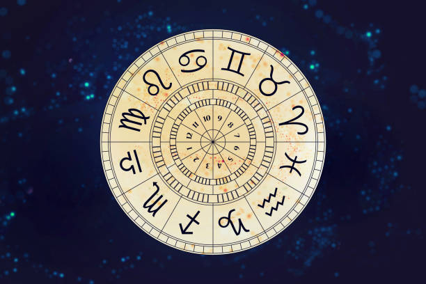 Zodiac astrology signs for horoscope Zodiac astrology signs for horoscope, simple lineart illustration astrology stock pictures, royalty-free photos & images