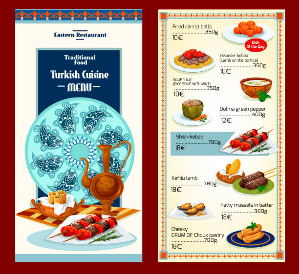 Turkish cuisine restaurant menu template design Turkish cuisine restaurant menu template. Grilled lamb shish kebab, pita bread topped with iskender kebab, stuffed pepper, pistachio baklava, rice soup, fried cake and carrot ball with turkish coffee baklava stock illustrations