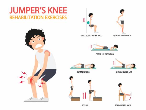 jumper's knee rehabilitation exercises infographic, illustration. jumper's knee rehabilitation exercises infographic, vector illustration. standing had to knee pose stock illustrations