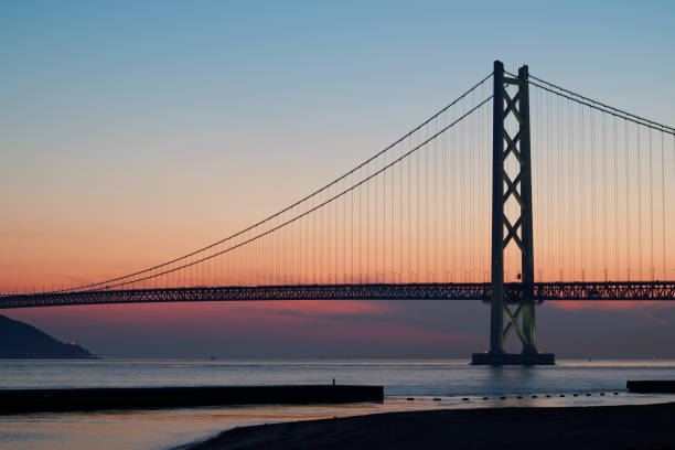 istock City of Kobe 826741378
