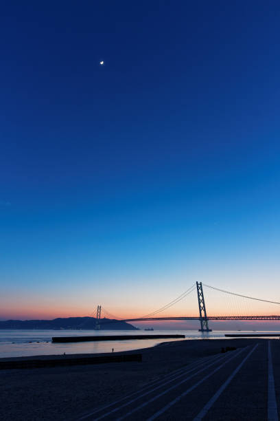 istock City of Kobe 826744178