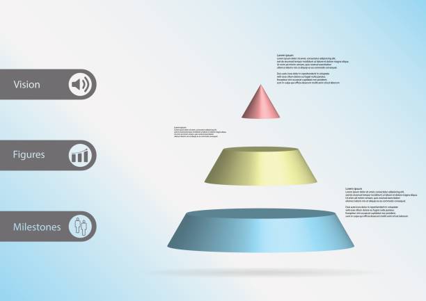 ilustraciones, imágenes clip art, dibujos animados e iconos de stock de plantilla de infografía 3d ilustración con motivo del triángulo cono dividido horizontalmente tres rebanadas de color con signo simple y texto muestra en lado en bares. gradiente de azul la luz se utiliza como fondo. - pyramid shape triangle three dimensional shape shape