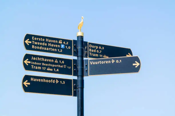 Signpost with tourist information signs on waterfront promenade in Scheveningen, The Hague, Netherlands