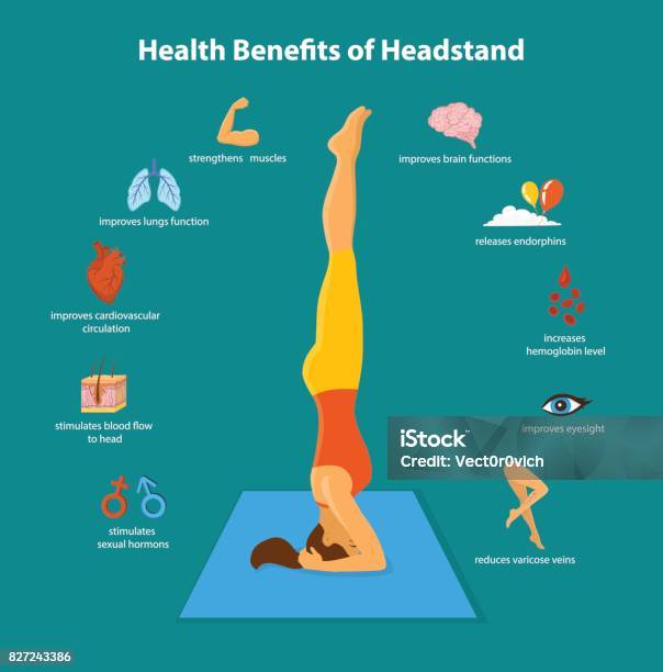 Health Benefits Of A Yoga Workout Headstand Pose Stock Illustration -  Download Image Now - Varicose Vein, Edema, Exercising - iStock