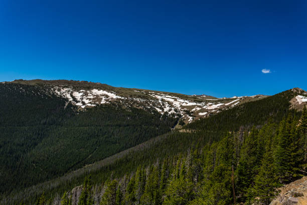 istock Rainbow Curve Overlook in Rocky Mountain National Park 827267048