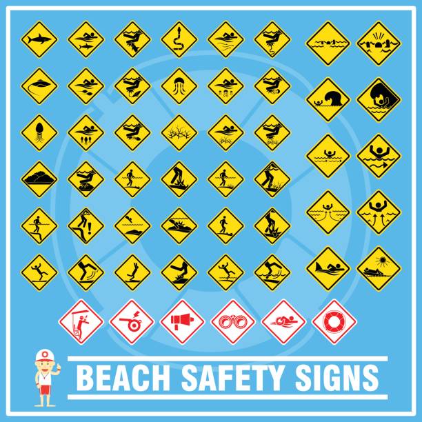 ilustrações, clipart, desenhos animados e ícones de conjunto de sinais e símbolos de aviso de segurança de praia, sinalização de segurança para usa como regras de segurança da praia, criar no novo design e fácil para as pessoas compreenderem. - coral snake